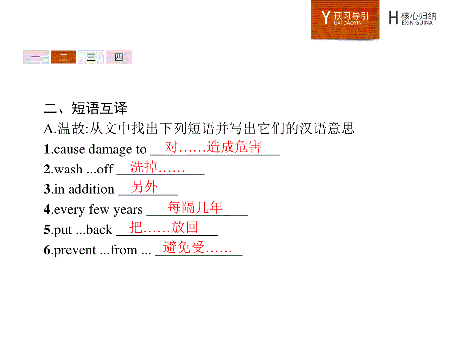 2019-2020学年新培优同步英语人教必修四课件：UNIT 2 SECTION Ⅲ— USING LANGUAGESUMMING UP&LEARNING TIP .pptx_第3页