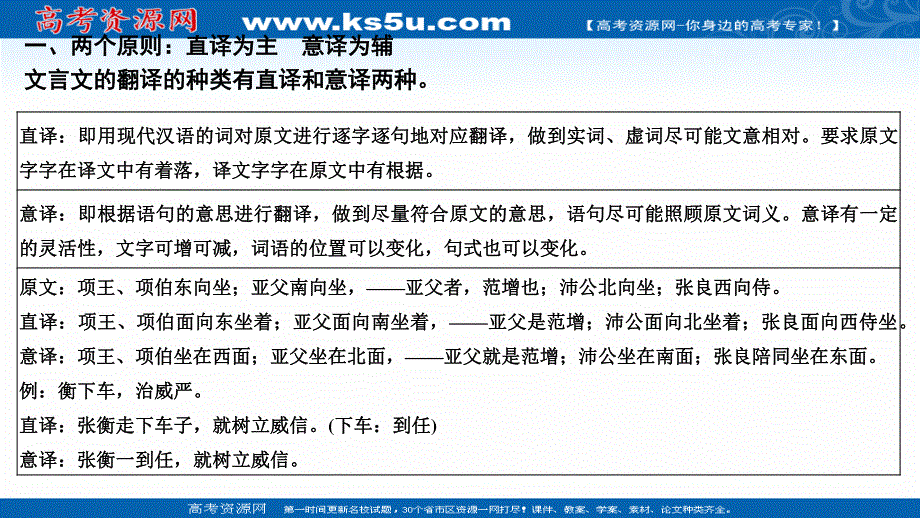 2021届新高考语文一轮总复习课件：文言文阅读 题型突破四 文言翻译 .ppt_第2页