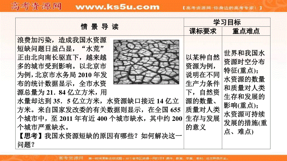 2018年秋人教版地理必修一课件：第三章 地球上的水 第3节 .ppt_第3页