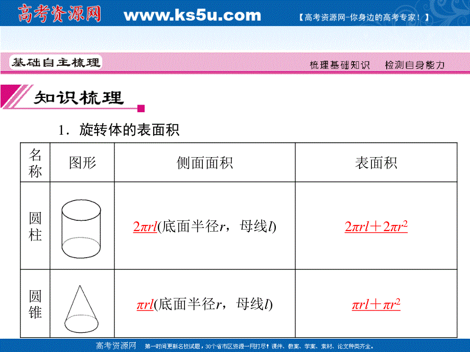 2012届高考数学理一轮复习精品课件（人教A版）：7.2 空间几何体的表面积与体积.ppt_第3页