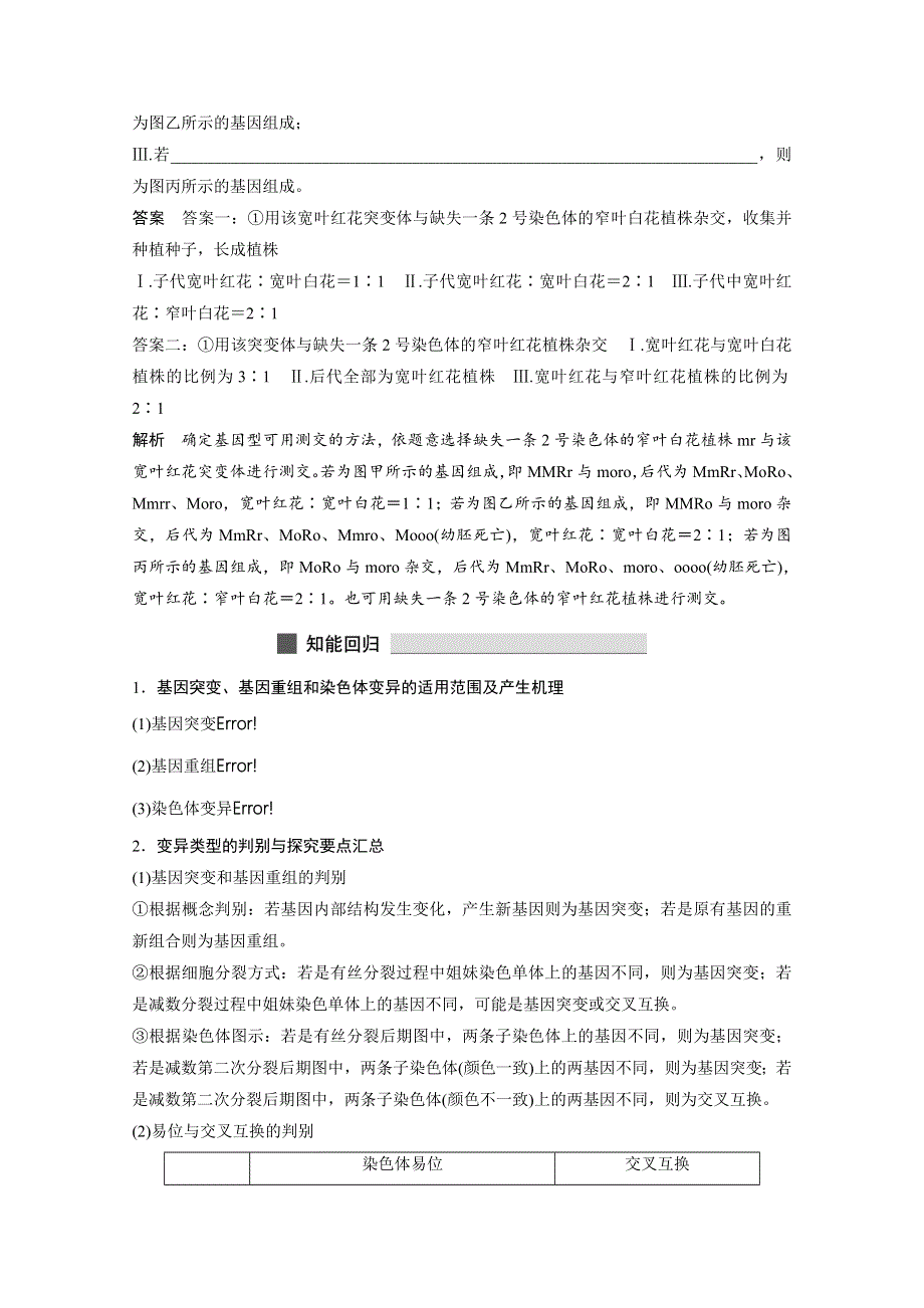 2015版《步步高》高中生物人教版考前三个月知识专题强化练习 专题7变异、育种与进化.docx_第3页