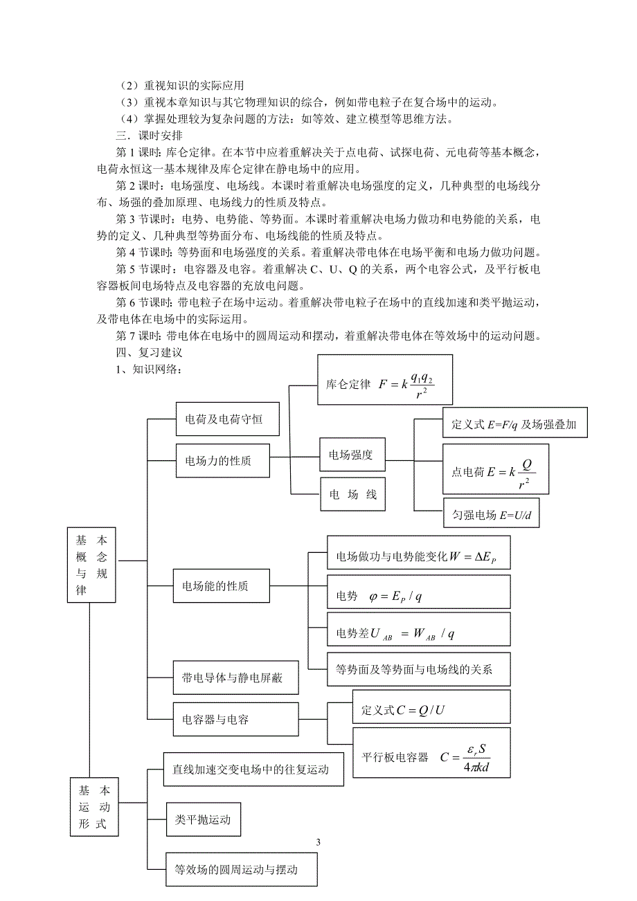 专题《电场复习》教案（新人教）.doc_第3页