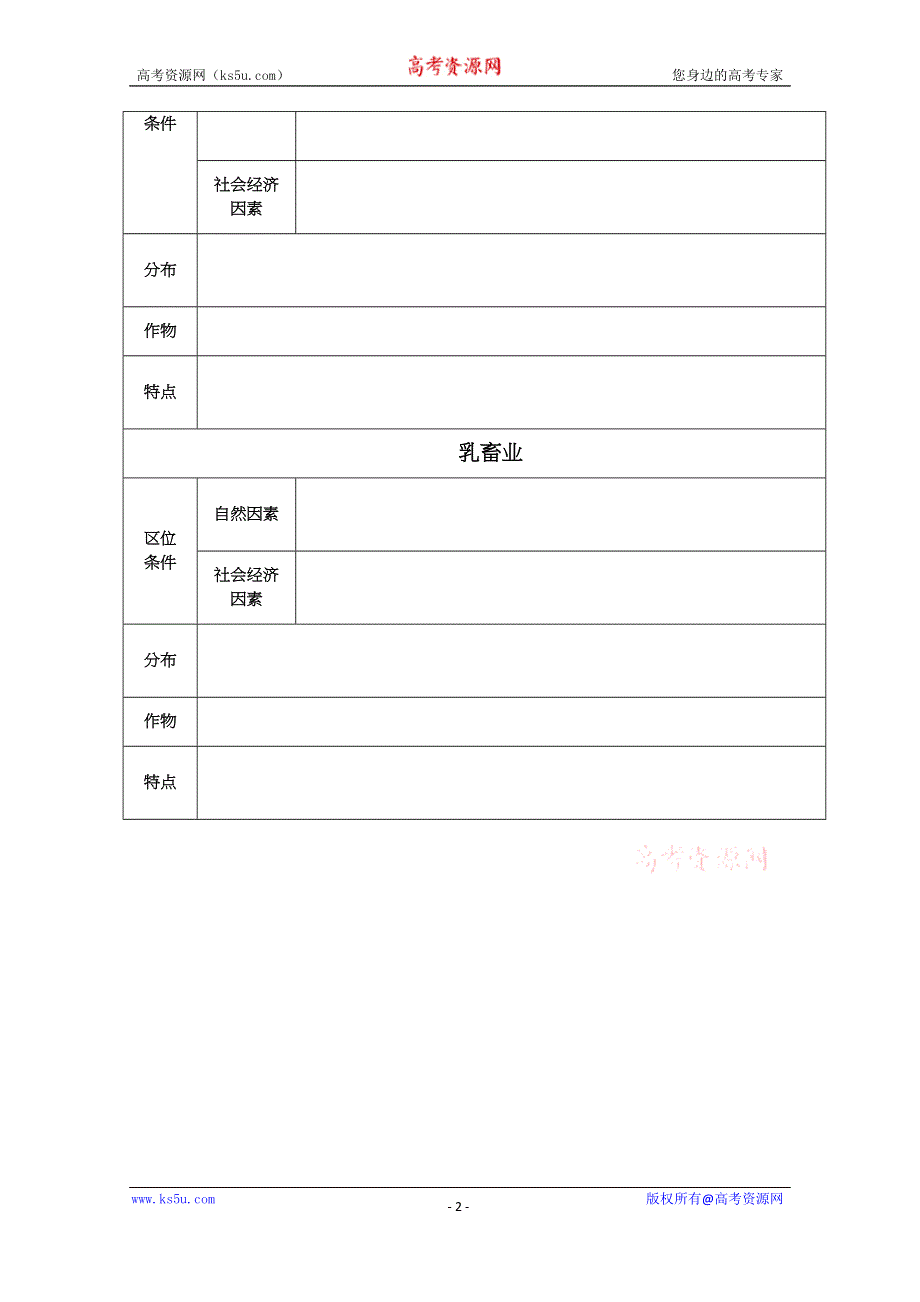 2015年高一地理人教版必修二系列学案：3.3 以畜牧业为主的农业地域类型 6 .docx_第2页