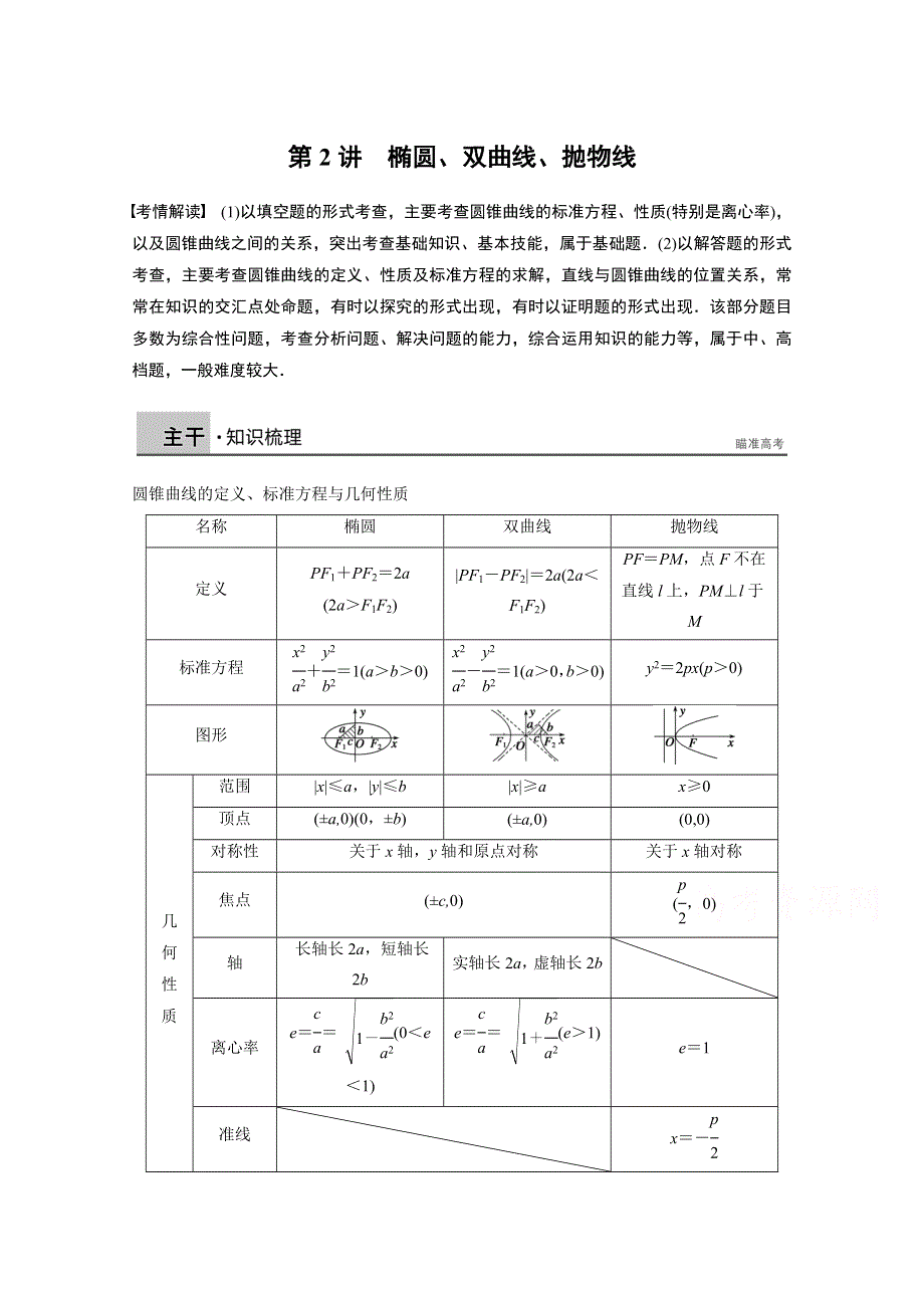 2015年高考数学（江苏专用理科）二轮专题复习讲练：专题六 解析几何 第2讲.docx_第1页