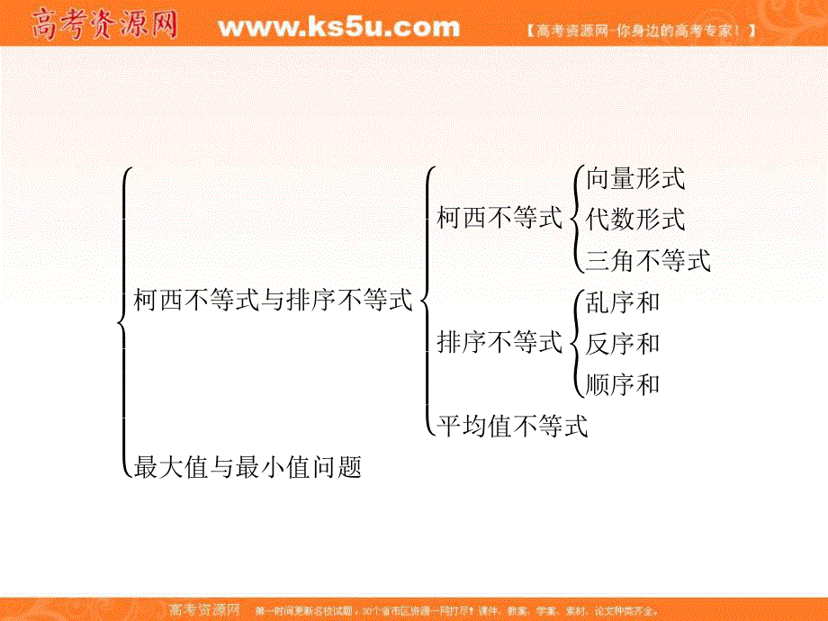 2018年秋人教B版数学选修4-5课件：本章整合2 .ppt_第1页