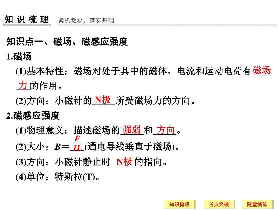 2017年高考物理（人教版、全国II）一轮复习课件：第8章 基础课时22磁场的描述及磁场对电流的作用 .ppt_第3页