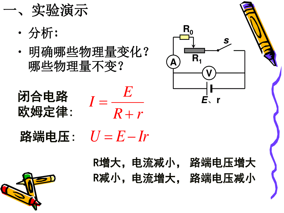 专题《闭合电路欧姆定律（第二课时）》课件（新人教选修3-1）.ppt_第3页