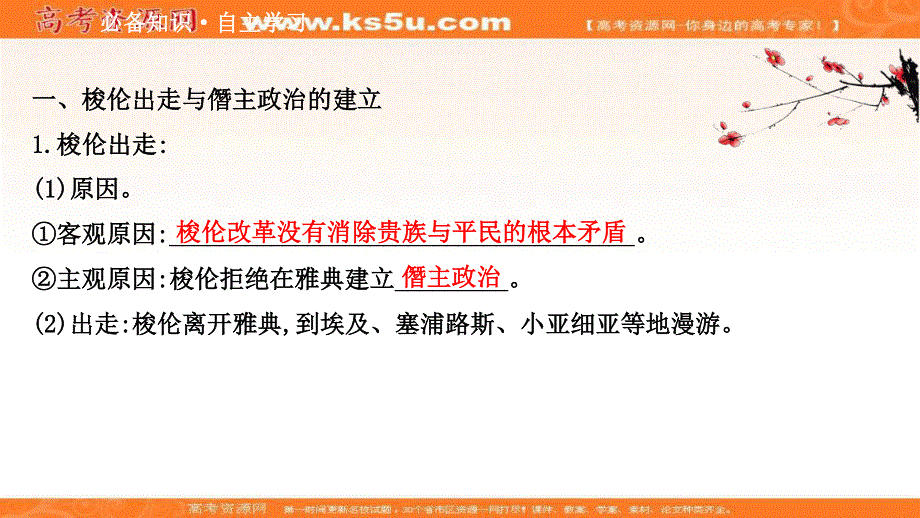 2020-2021学年历史高中人教版选修一课件：1-3 雅典民主政治的奠基石 .ppt_第3页