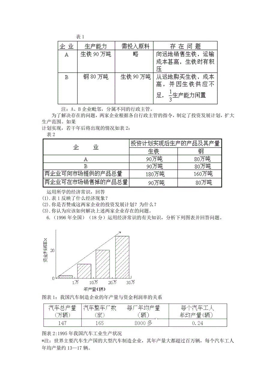 15年高考经济常识图表题全解经济常识图表题.doc_第3页