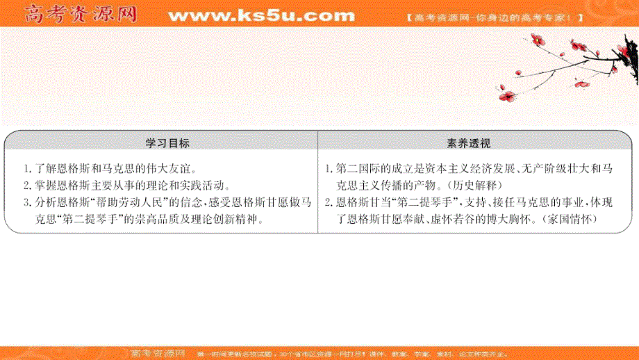 2020-2021学年历史高中人教版选修4课件：5-2 无产阶级革命导师恩格斯 .ppt_第2页