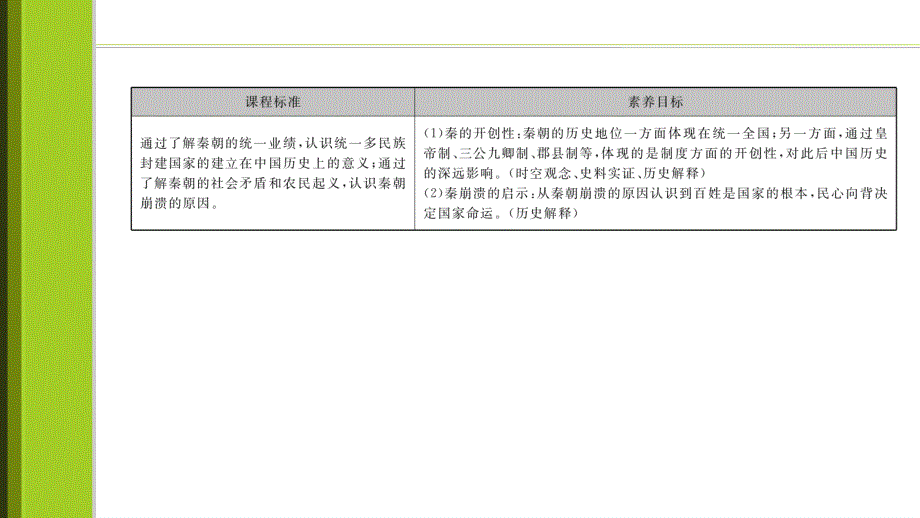 2021-2022学年高一历史部编版必修上册课件：第3课　秦统一多民族封建国家的建立 .ppt_第2页