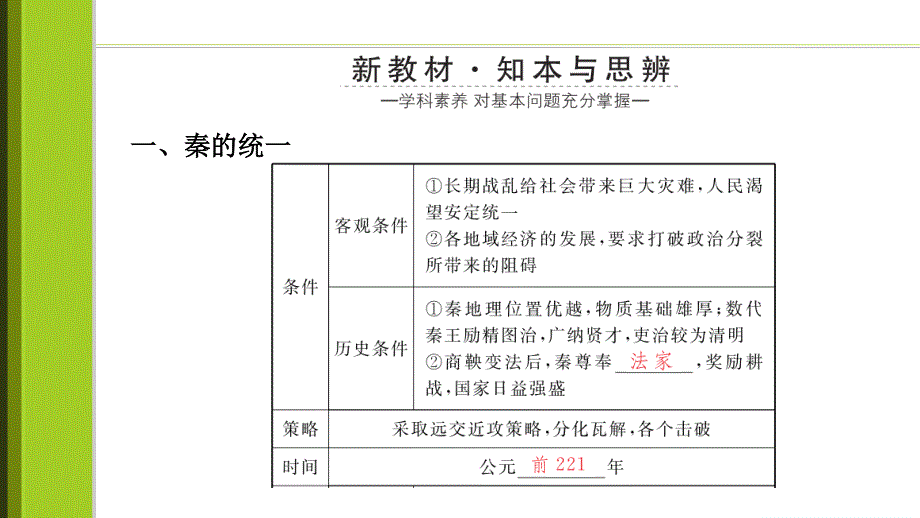 2021-2022学年高一历史部编版必修上册课件：第3课　秦统一多民族封建国家的建立 .ppt_第3页