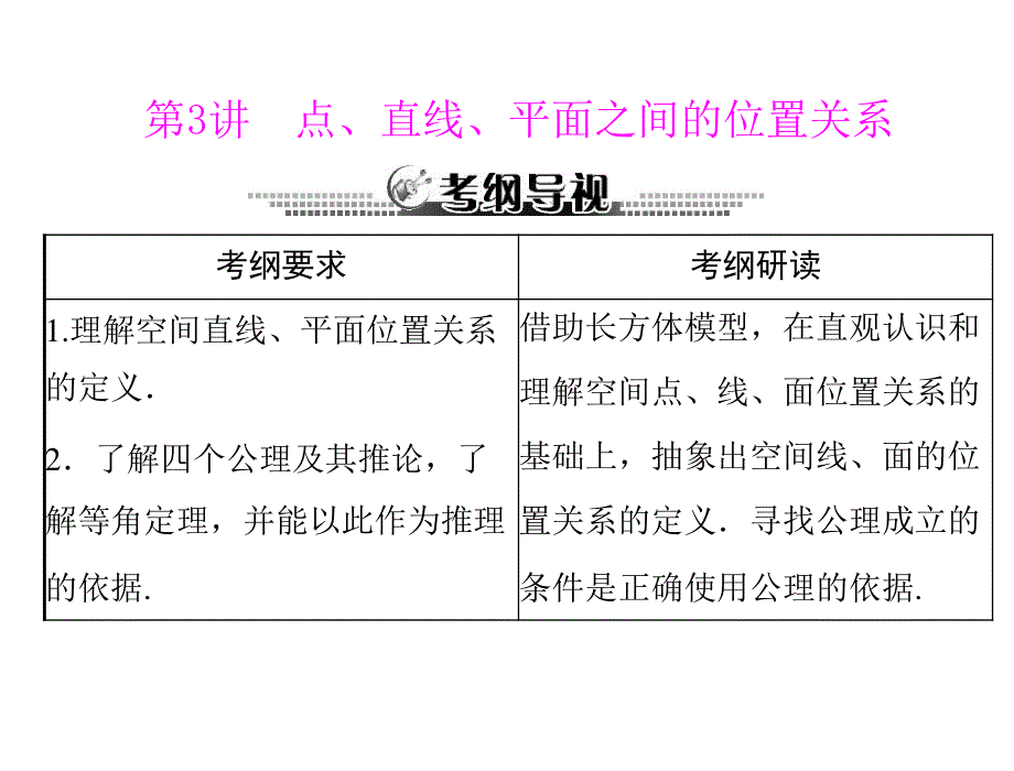 2013年《高考风向标》高考数学（理科）一轮复习课件第十三章第3讲点、直线、平面之间的位置关系.ppt_第1页