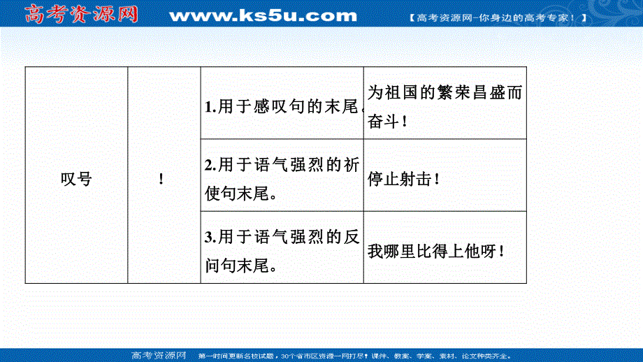 2021届新高考语文一轮总复习课件：语言文字运用 专题一 考点四 正确使用标点符号 .ppt_第3页