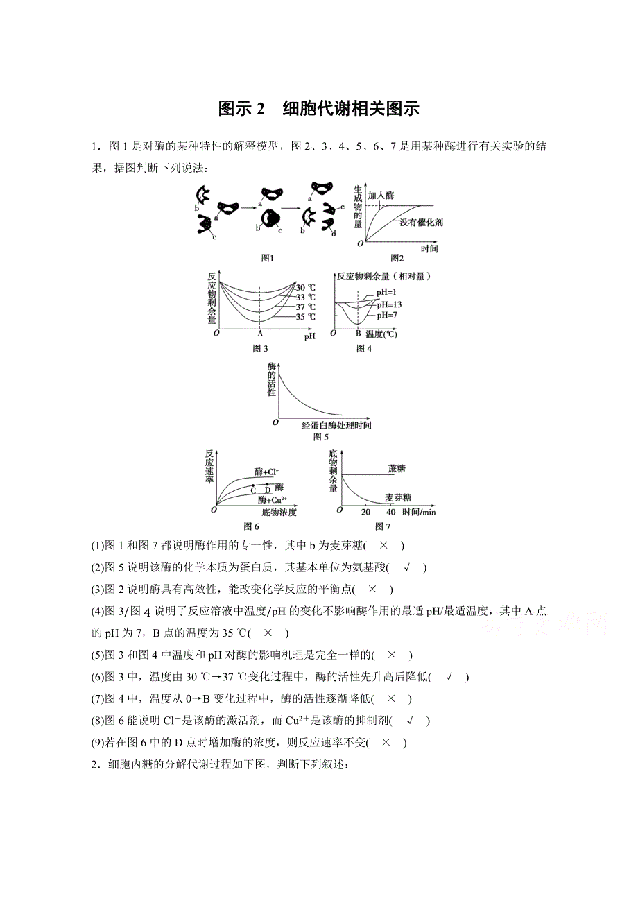 2015版高中生物人教版考前三个月 热点图示多维练图示2　细胞代谢相关图示.docx_第1页