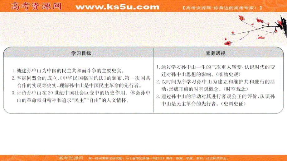 2020-2021学年历史高中人教版选修4课件：4-1 中国民主革命的先行者孙中山 .ppt_第2页