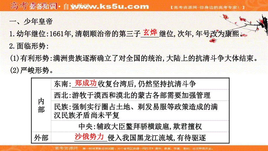 2020-2021学年历史高中人教版选修4课件：1-3 统一多民族国家的捍卫者康熙帝 .ppt_第3页