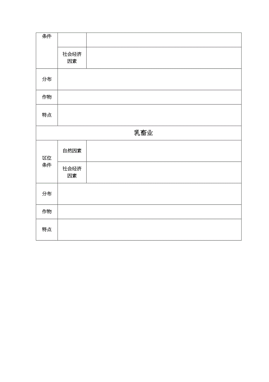 2015年高一地理人教版必修二系列学案：3.docx_第2页