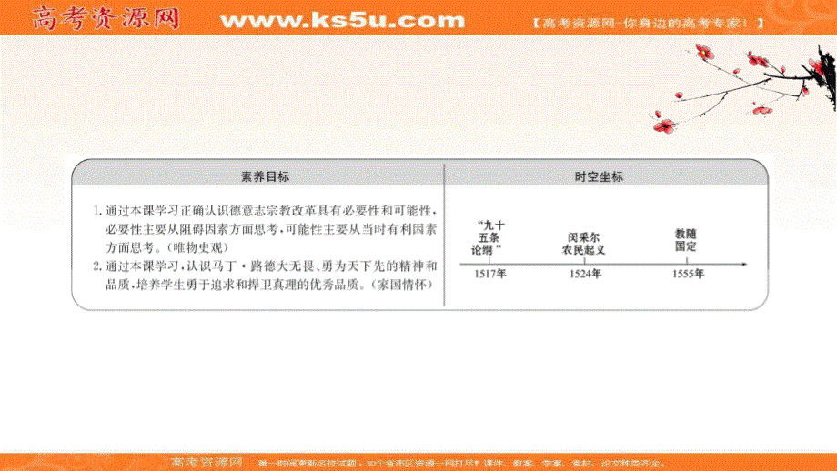 2020-2021学年历史高中人教版选修一课件：5-2 马丁&路德的宗教改革 .ppt_第2页