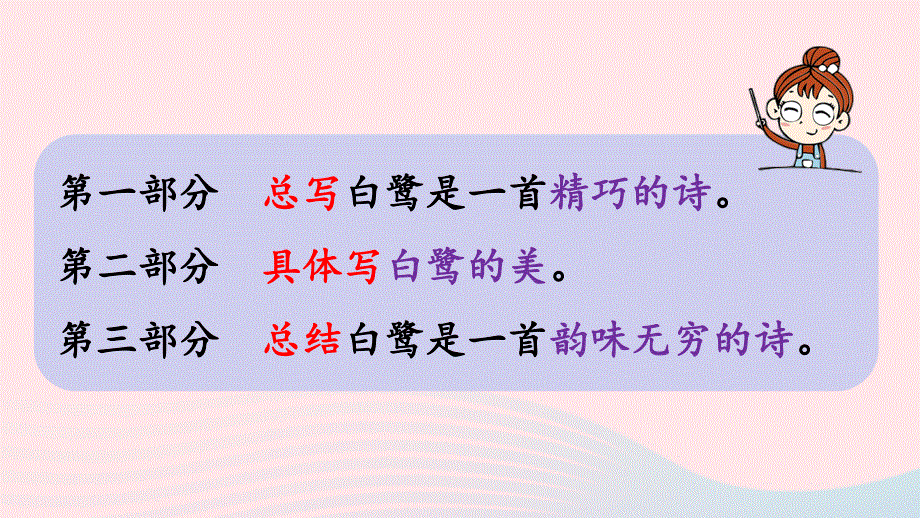 2022五年级语文上册 第1单元 1白鹭第2课时上课课件 新人教版.pptx_第3页