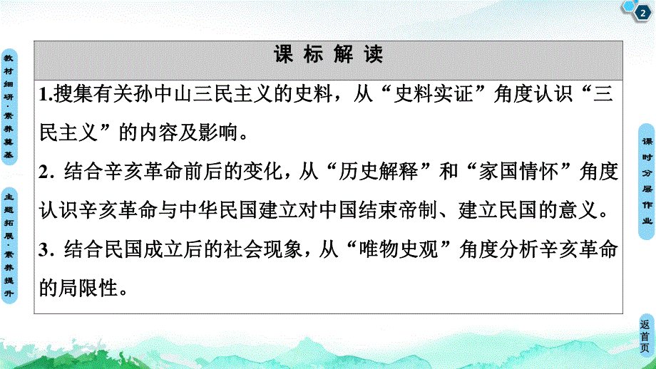 2020-2021学年同步新教材历史中外纲要（上）课件：第6单元 第19课　辛亥革命 .ppt_第2页