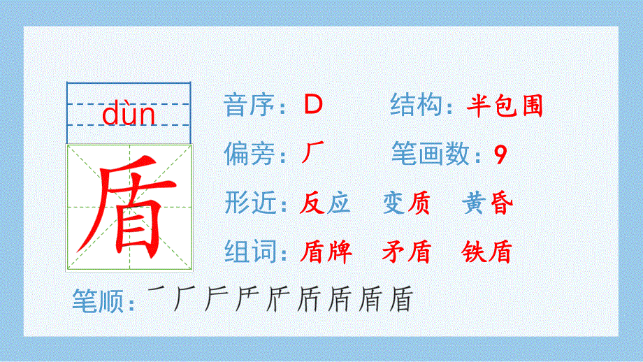 15自相矛盾生字课件（部编五年级语文下册）.pptx_第3页