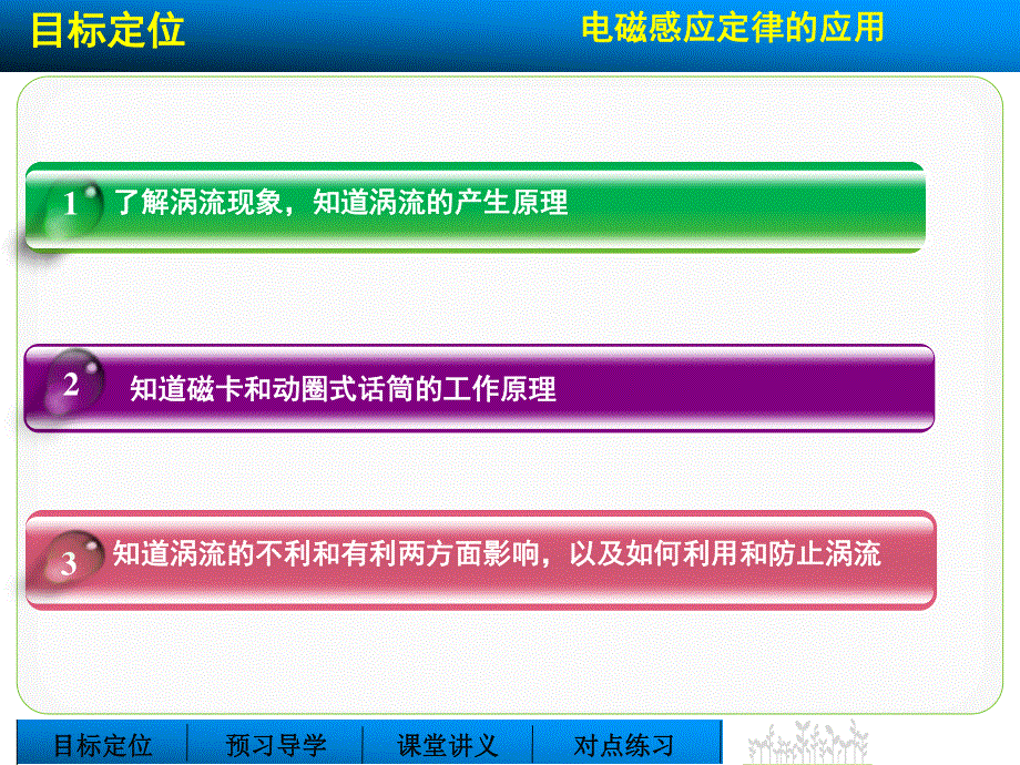 2015-2016学年高二物理鲁科版选修3-2课件：第1章第3讲 电磁感应定律的应用 .ppt_第2页