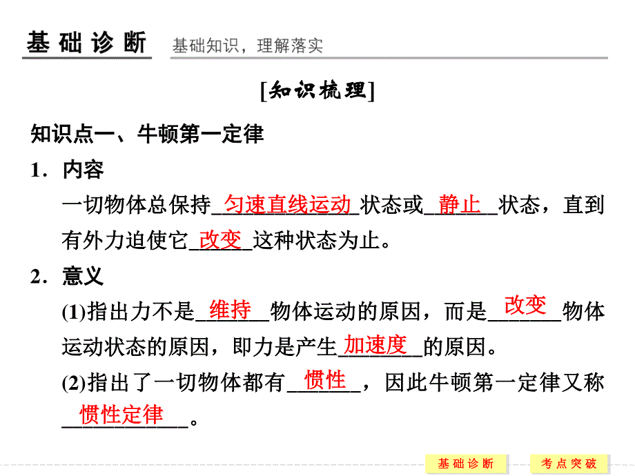 2017年高考物理（四川专用）一轮复习课件：第3章 基础课时6牛顿第一定律　牛顿第三定律 .ppt_第2页