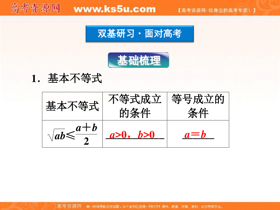 2012届高考数学（文）《优化方案》一轮复习课件：第6章第三节 基本不等式（苏教版江苏专用.ppt_第3页