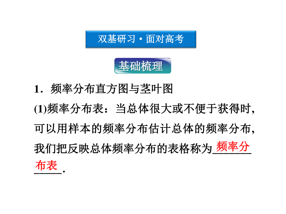 2012届高考数学（文）《优化方案》一轮复习课件：第9章第三节 用样本估计总体（苏教版江苏专用.ppt_第3页