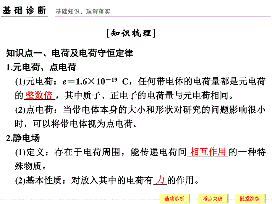 2017年高考物理（广东专用）一轮复习课件：第6章 基础课时16电场的力的性质 .ppt_第3页