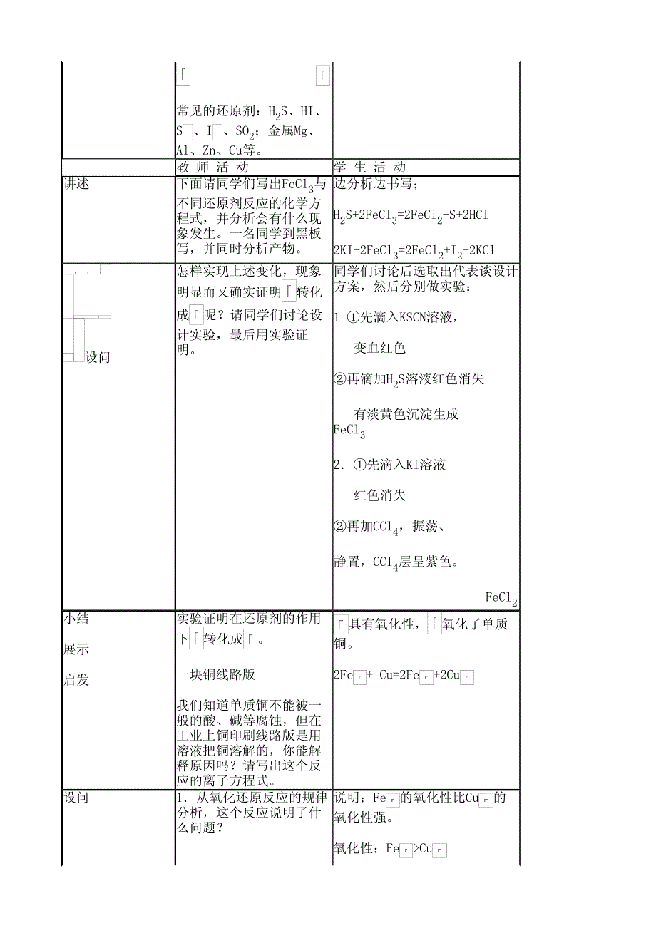 [教案]化学＿铁化合物和亚铁化合物间相互转变.pdf_第3页