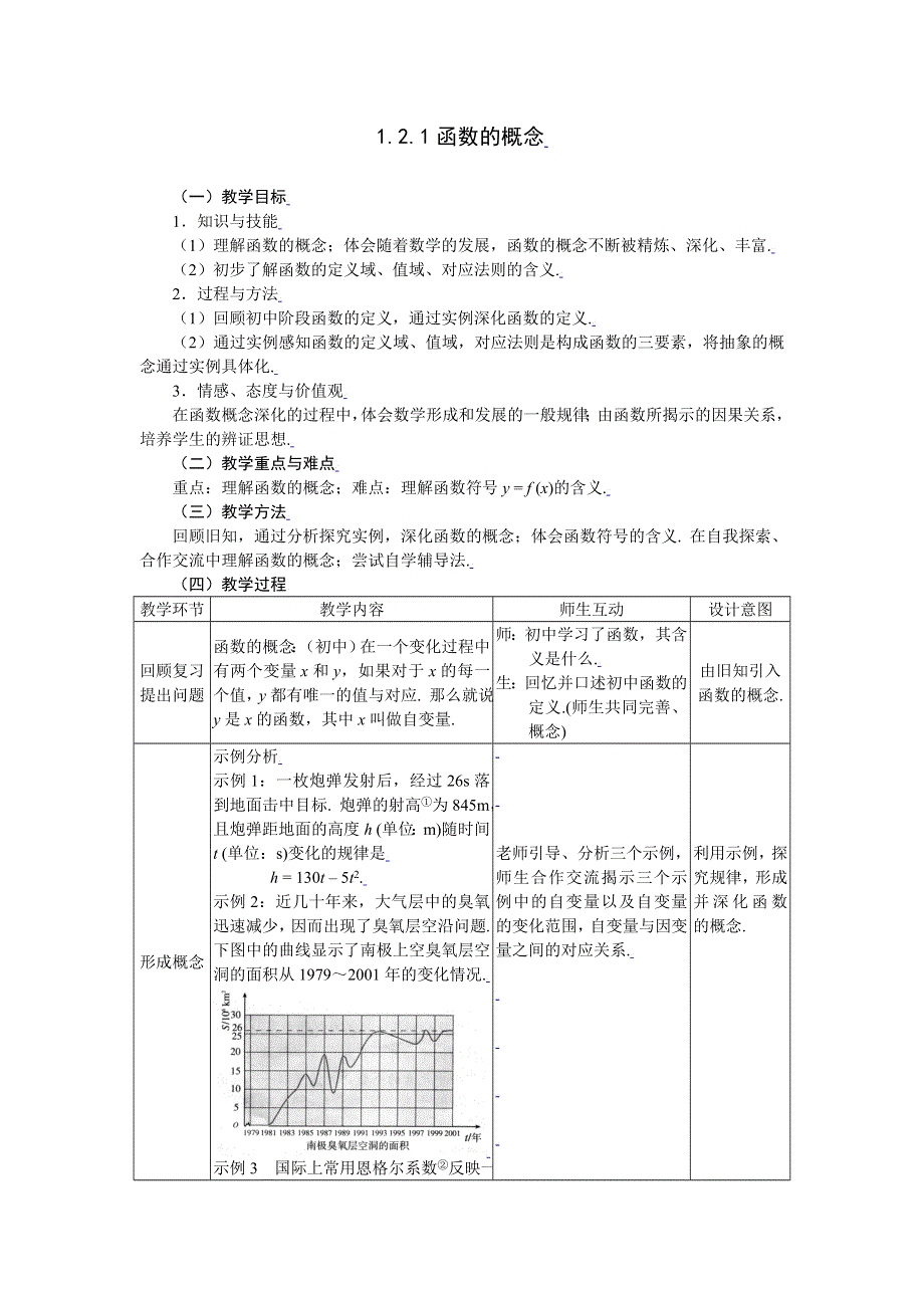 [教案精品]新课标高中数学人教A版必修一全册教案1.2.1函数的概念.doc_第1页