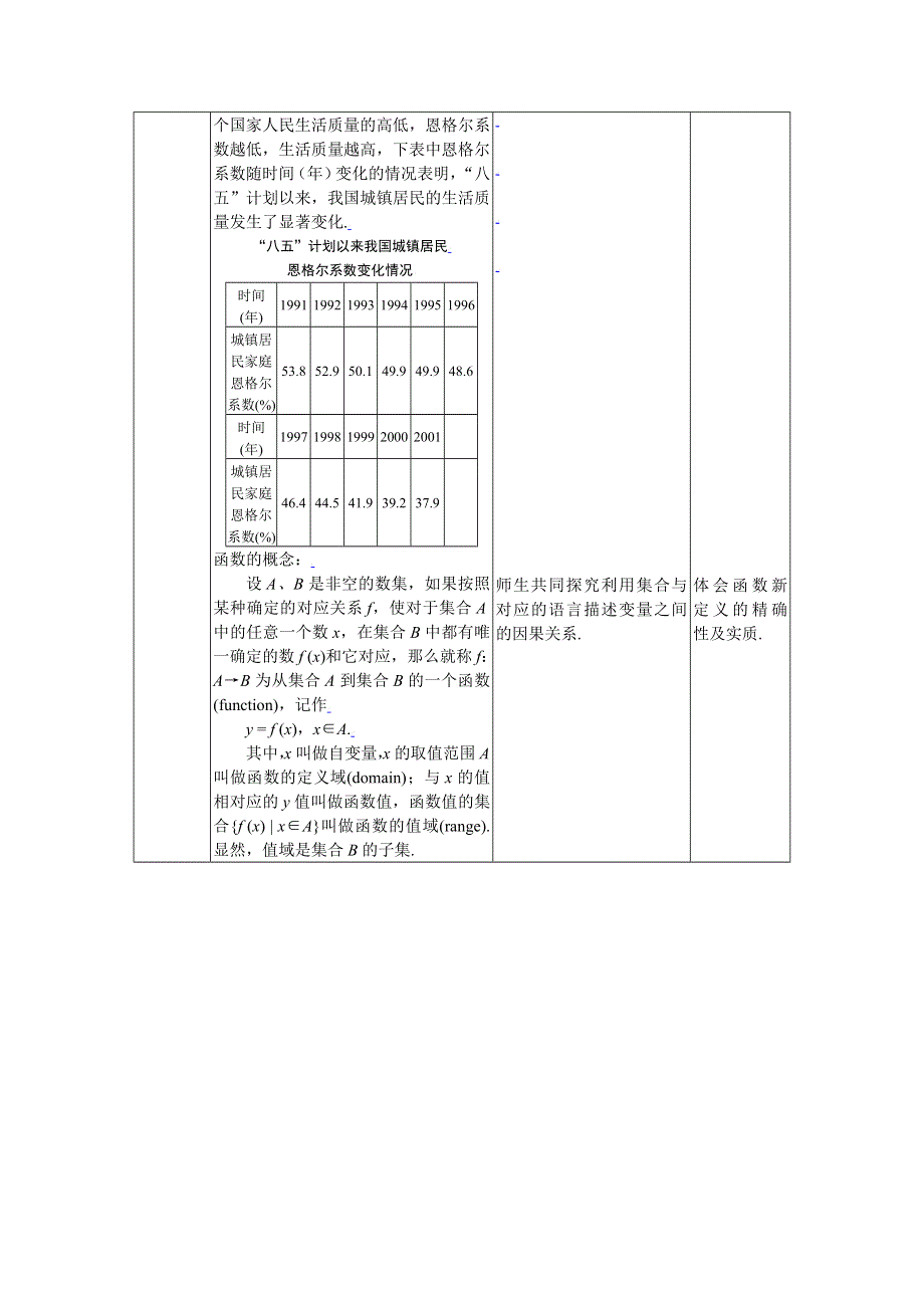 [教案精品]新课标高中数学人教A版必修一全册教案1.2.1函数的概念.doc_第2页