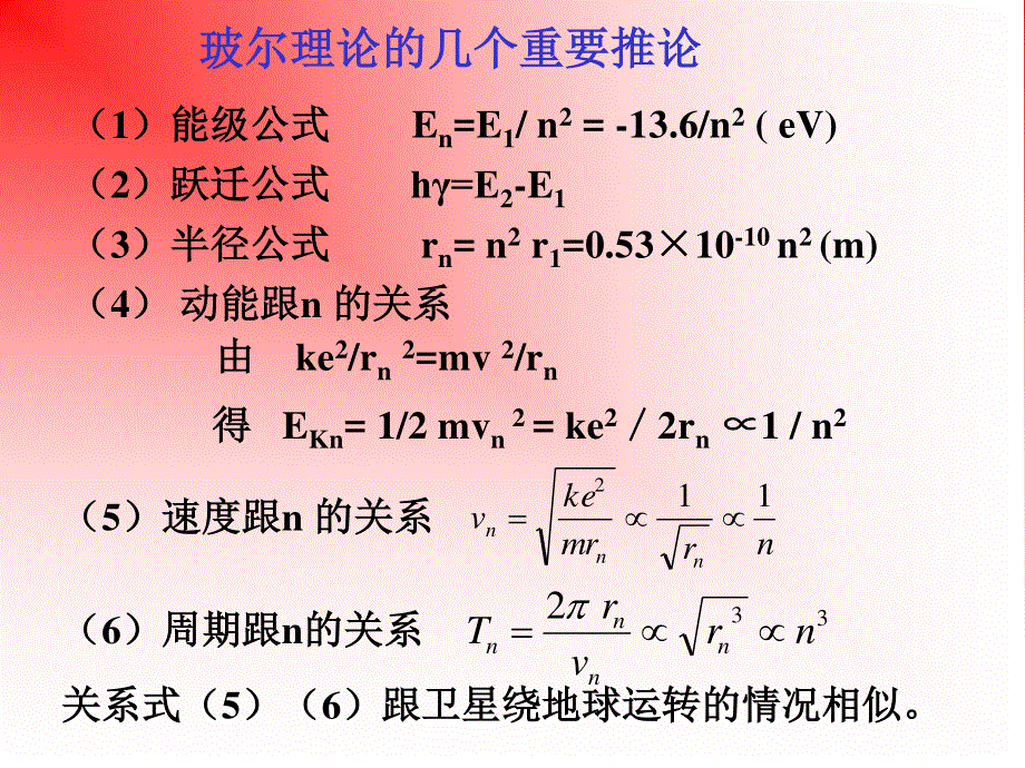 专题《高三第二轮近代物理专题》课件（人教版）.ppt_第3页