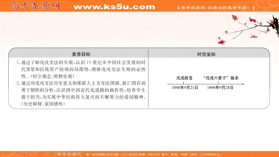 2020-2021学年历史高中人教版选修一课件：9-4 戊 戌 政 变 .ppt_第2页