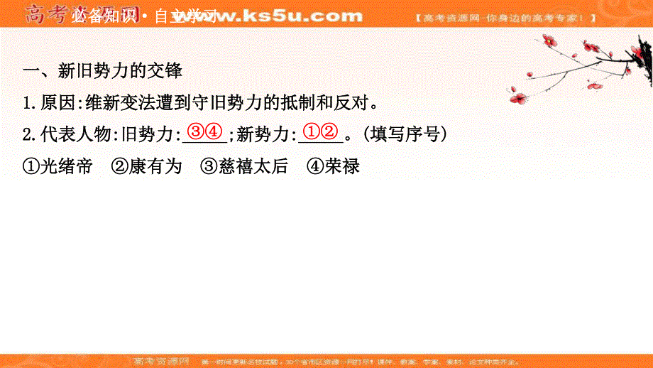 2020-2021学年历史高中人教版选修一课件：9-4 戊 戌 政 变 .ppt_第3页