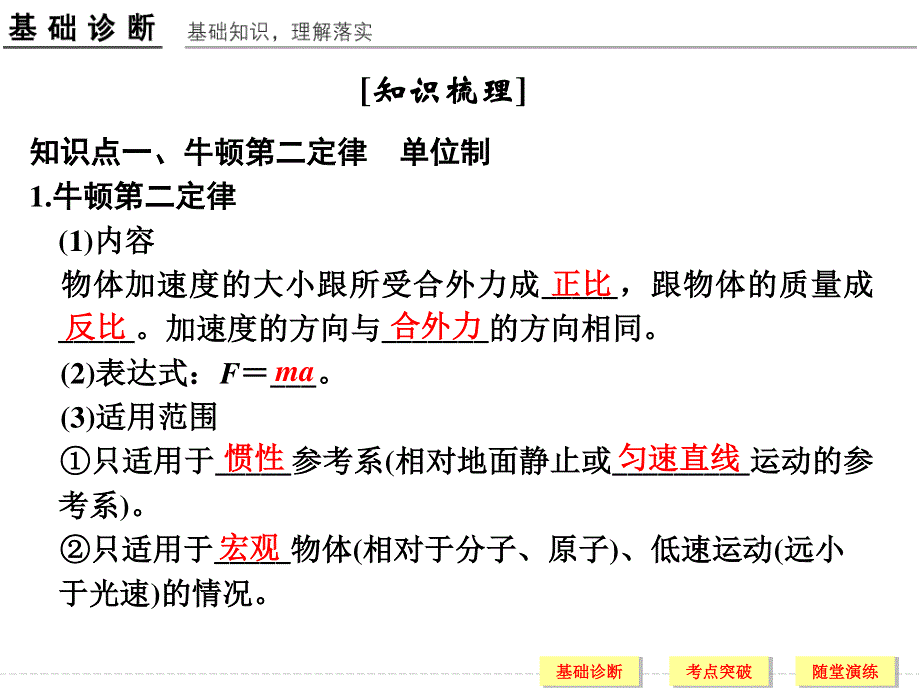 2017年高考物理（广东专用）一轮复习课件：第3章 基础课时7牛顿第二定律　两类动力学问题 .ppt_第2页