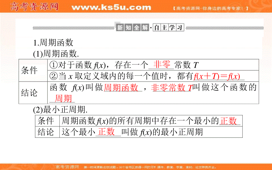 2019-2020学年新导学同步人教A版高中数学必修四课件：第1章 三角函数 1-4-1-2-2 .ppt_第2页