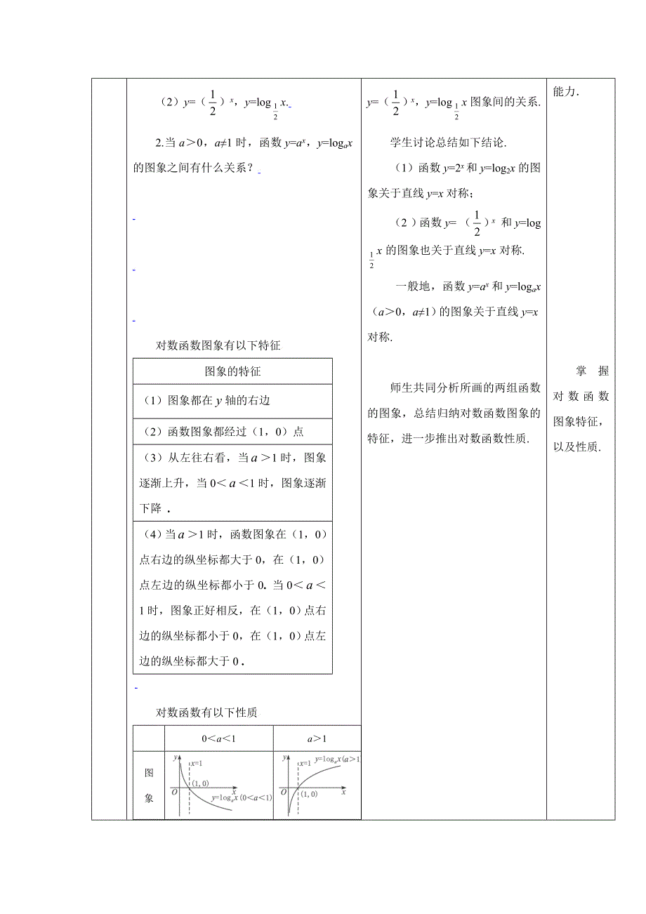 [教案精品]新课标高中数学人教A版必修一全册教案2.2.2对数函数及其性质（一）.doc_第3页