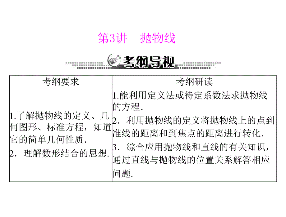 2013年《高考风向标》高考数学（理科）一轮复习课件第十二章第3讲抛物线.ppt_第1页