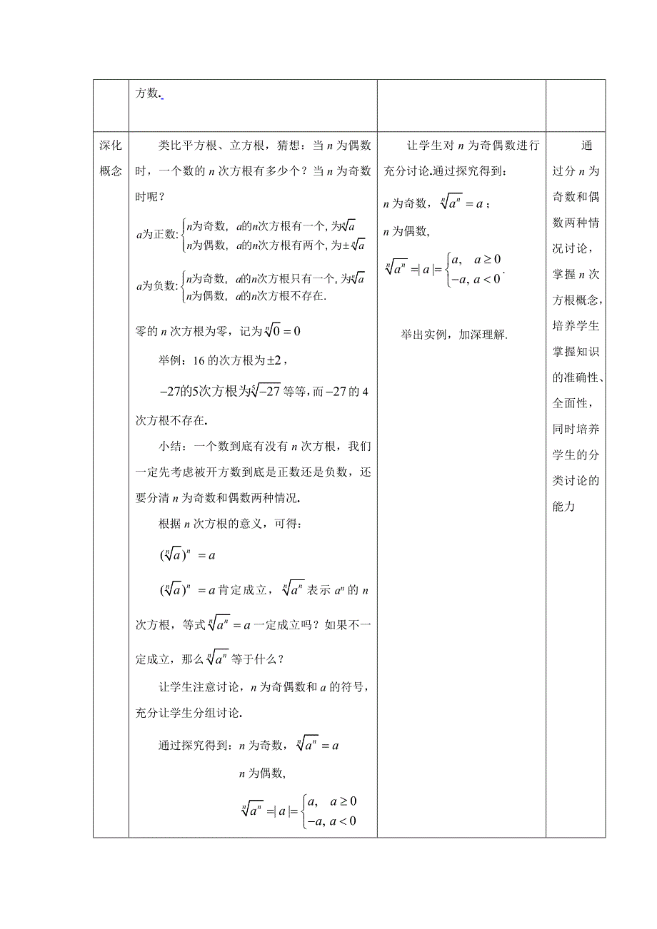 [教案精品]新课标高中数学人教A版必修一全册教案2.1.1指数与指数幂的运算（一）.doc_第3页