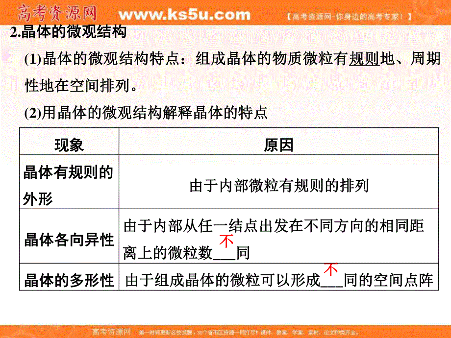 2017年高考物理（广东专用）一轮复习课件：选修3-3 基础课时2固体、液体和气体 .ppt_第3页