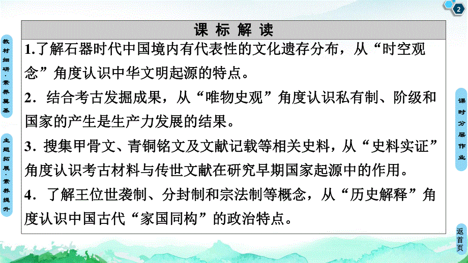 2020-2021学年同步新教材历史中外纲要（上）课件：第1单元 第1课　中华文明的起源与早期国家 .ppt_第2页