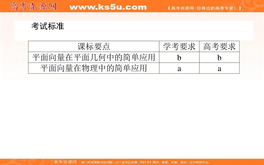 2019-2020学年新导学同步人教A版高中数学必修四课件：第2章 平面向量 2-5 .ppt_第2页