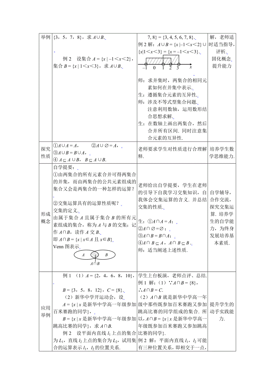 [教案精品]新课标高中数学人教A版必修一全册教案1.1.3集合的并集和交集.doc_第2页