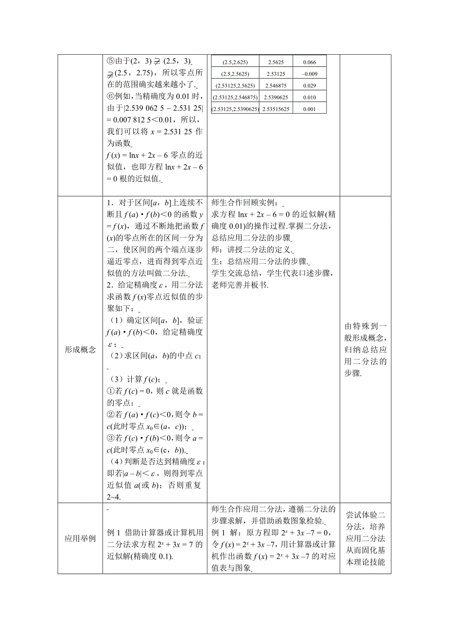 [教案精品]新课标高中数学人教A版必修一全册教案3.1.3用二分法求方程的近似解.doc_第2页