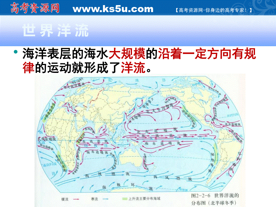 2021-2022学年高一地理中图版必修1教学课件：第二章第二节 水的运动 .ppt_第3页