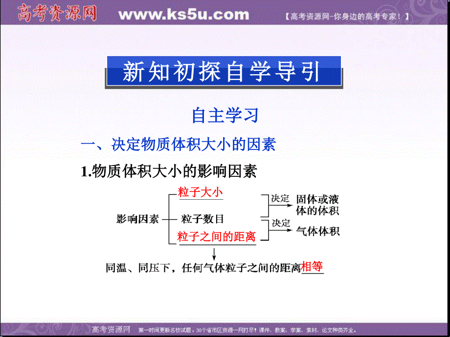 2013年人教版化学必修1精品课件 第一章 第二节 第2课时.ppt_第2页