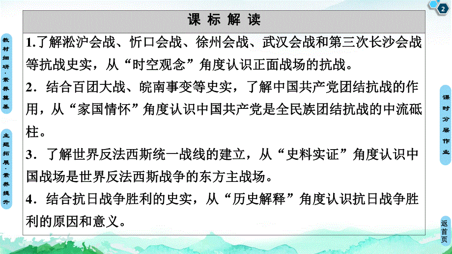 2020-2021学年同步新教材历史中外纲要（上）课件：第8单元 第24课　全民族浴血奋战与抗日战争的胜利 .ppt_第2页